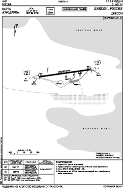 Airport diagram for DKS