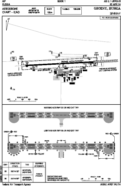 Airport diagram for GRV