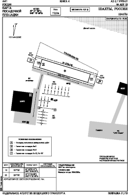 Airport diagram for URRH