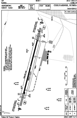 Airport diagram for CEK