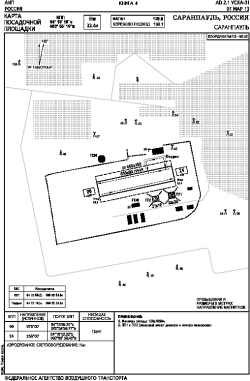 Airport diagram for USHA