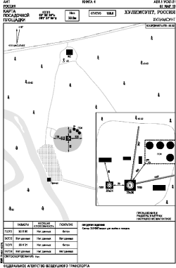 Airport diagram for USHG
