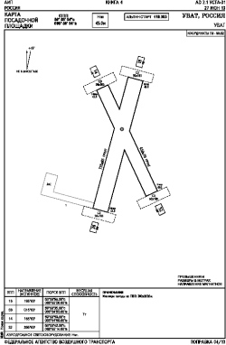 Airport diagram for USTA