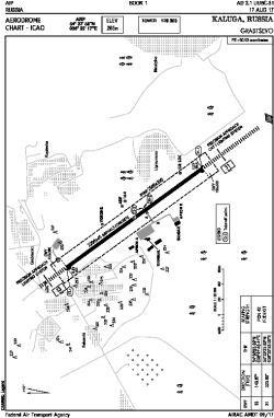 Airport diagram for KLF