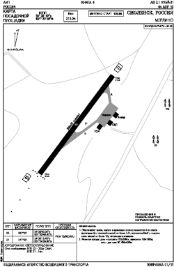Airport diagram for UUBJ