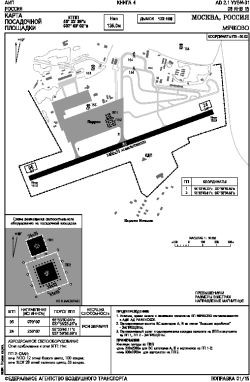 Airport diagram for UUBM