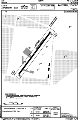 Airport diagram for UUOD