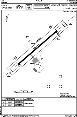 Airport diagram for UUOS