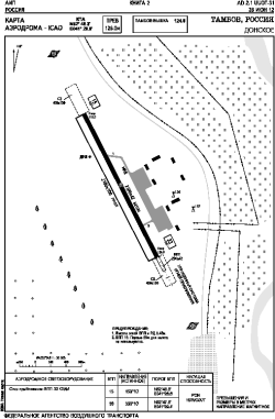 Airport diagram for TBW