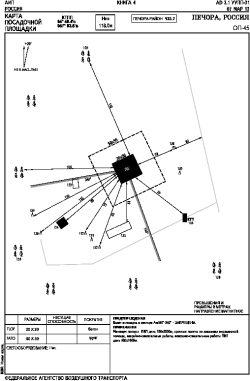 Airport diagram for UUPP