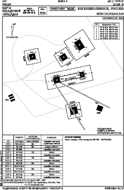 Airport diagram for UURG