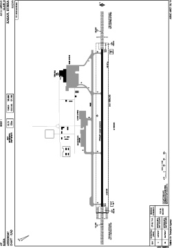Airport diagram for KZN