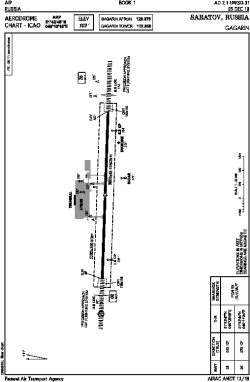 Airport diagram for GSV