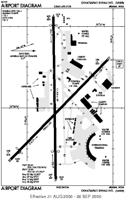 Airport diagram for BOM