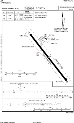 Airport diagram for BCH