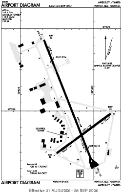 Airport diagram for YAMB