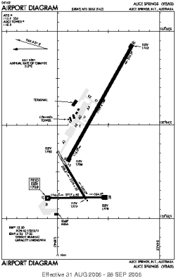 Airport diagram for ASP