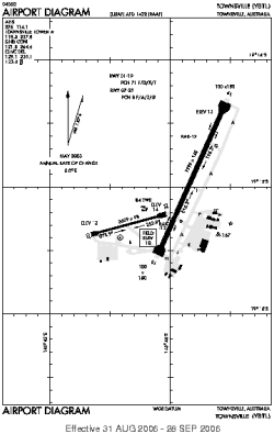 Airport diagram for TSV