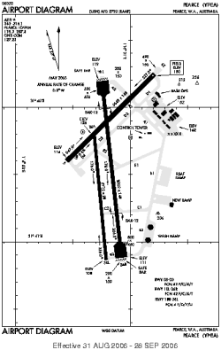 Airport diagram for YPEA