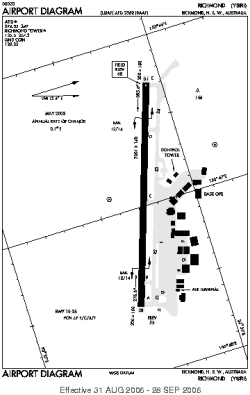 Airport diagram for XRH