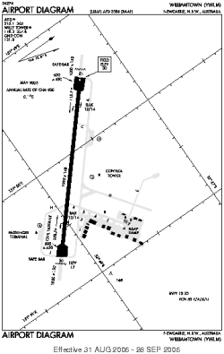 Airport diagram for NTL