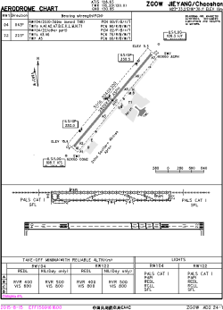 Airport diagram for SWA