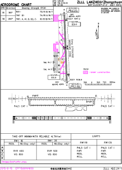 Airport diagram for LHW