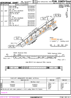 Airport diagram for XMN
