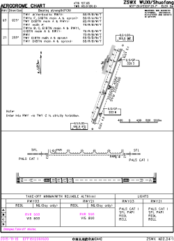 Airport diagram for WUX